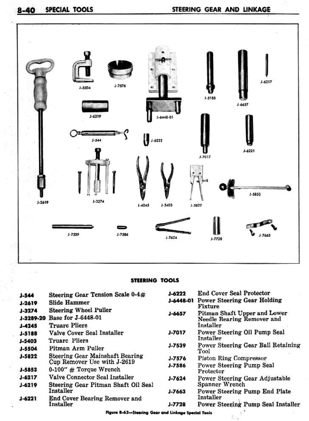 n_09 1959 Buick Shop Manual - Steering-040-040.jpg